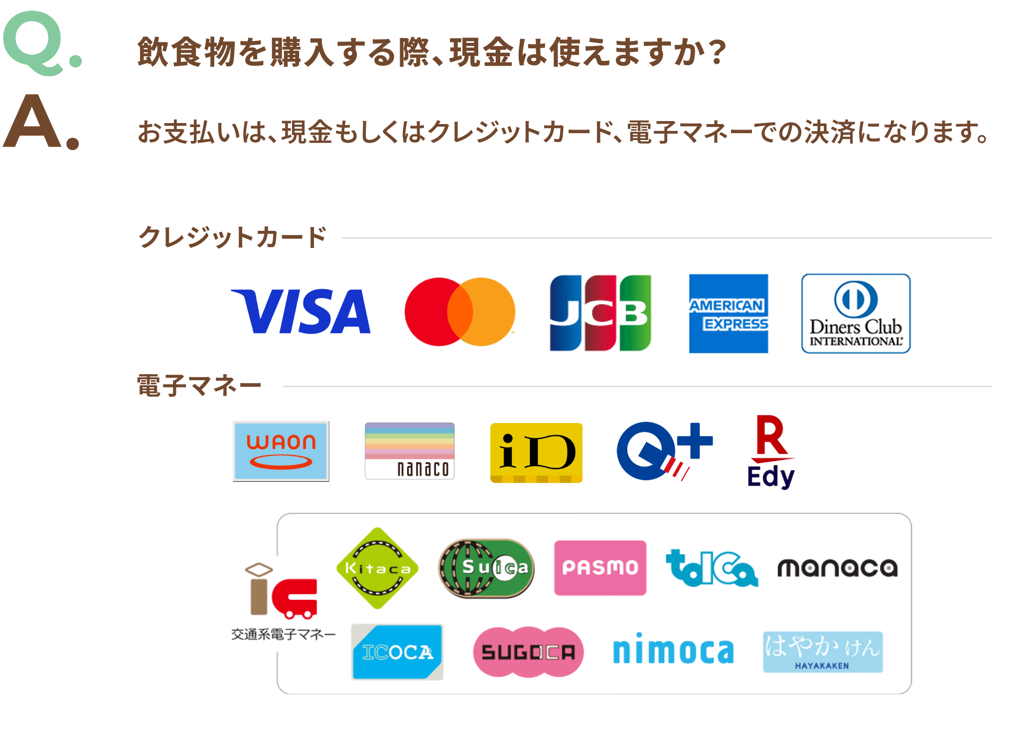 Q.飲食物を購入する際、現金は使えますか? A.お支払いは、現金もしくはクレジットカード、電子マネーでの決済になります。クレジットカード:Visa、Mastercard、JCB、American Express、Diners Club 電子マネー:WAON、nanaco、iD、QUICPay、楽天Edy 交通系電子マネーIC:Kitaca、Suica、PASMO、TOICA、manaca、ICOCA、SUGOCA、nimoca、はやかけん